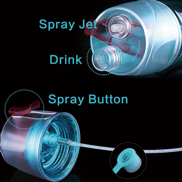 Recharge! Water Bottle