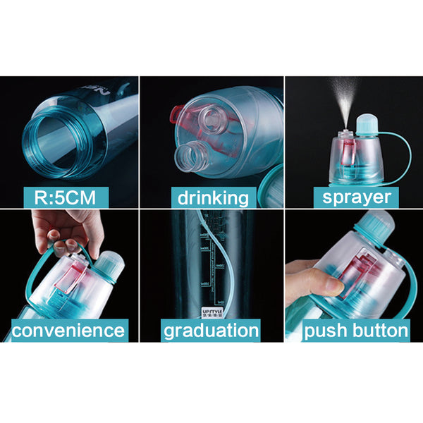 Recharge! Water Bottle