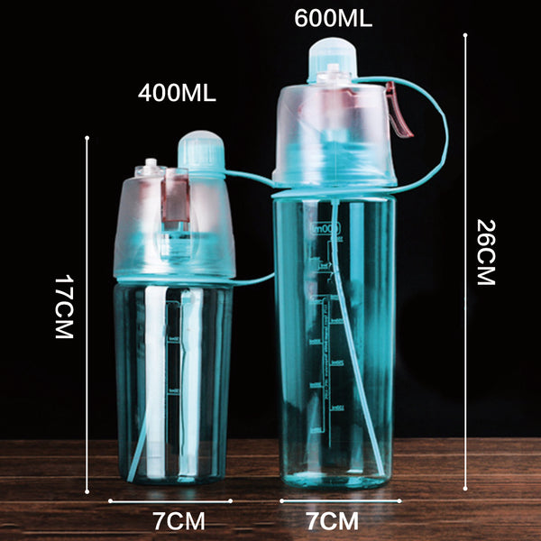 Recharge! Water Bottle