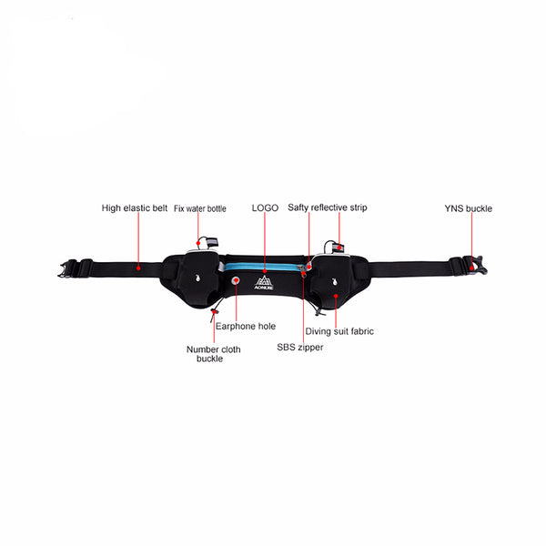 Go Flex Hydration Belt Bag