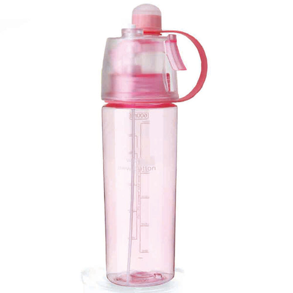 Recharge! Water Bottle